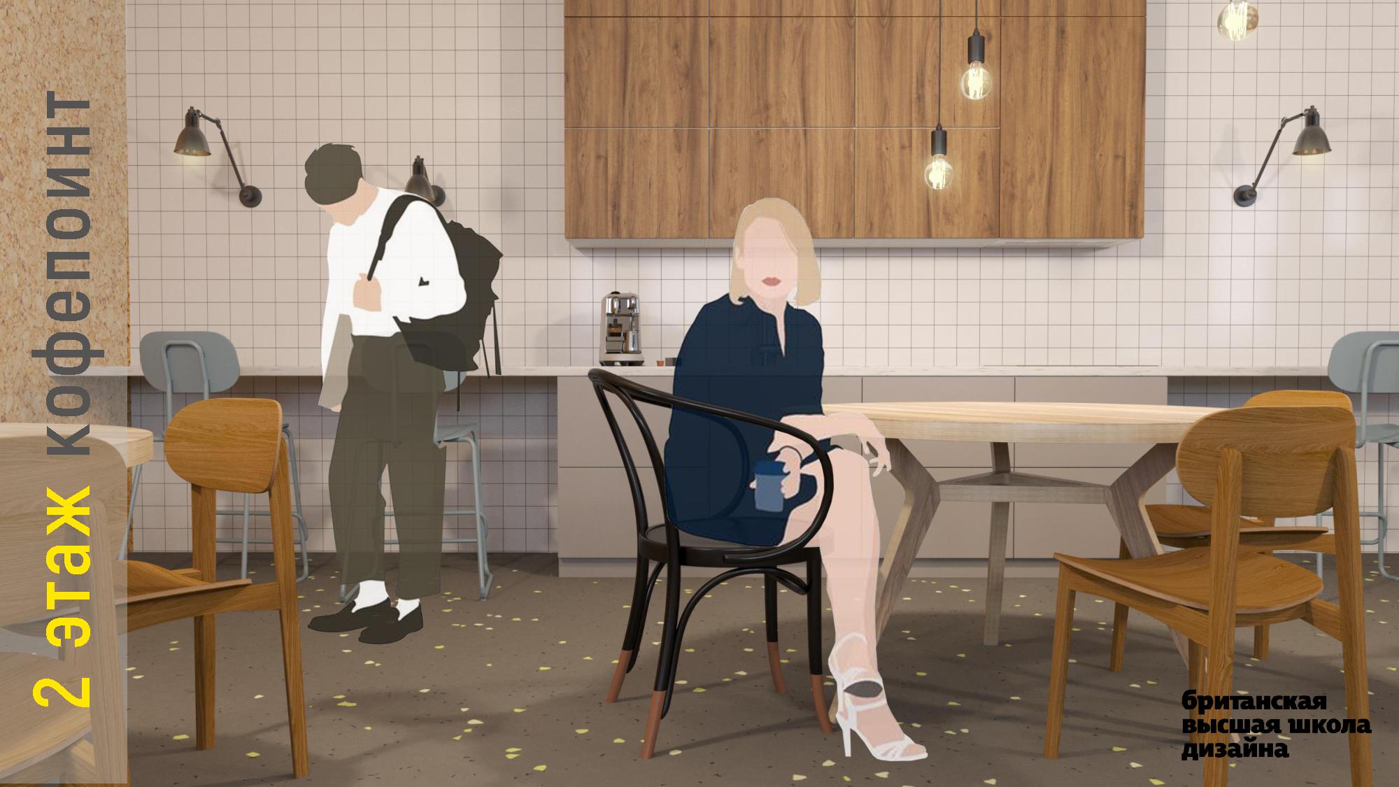 Кластер Стартап