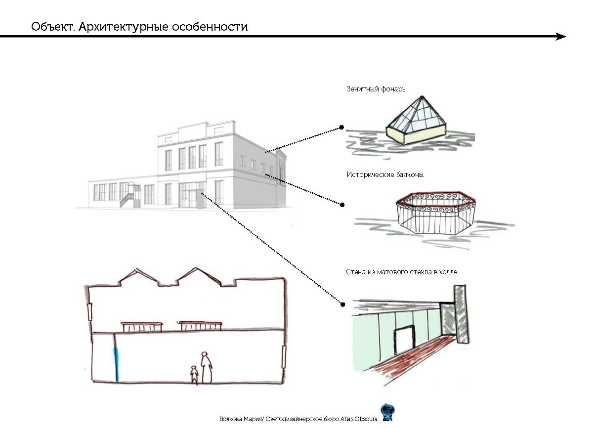 Эскизный проект проект освещения Ивановского зала Российской государственной библиотеки