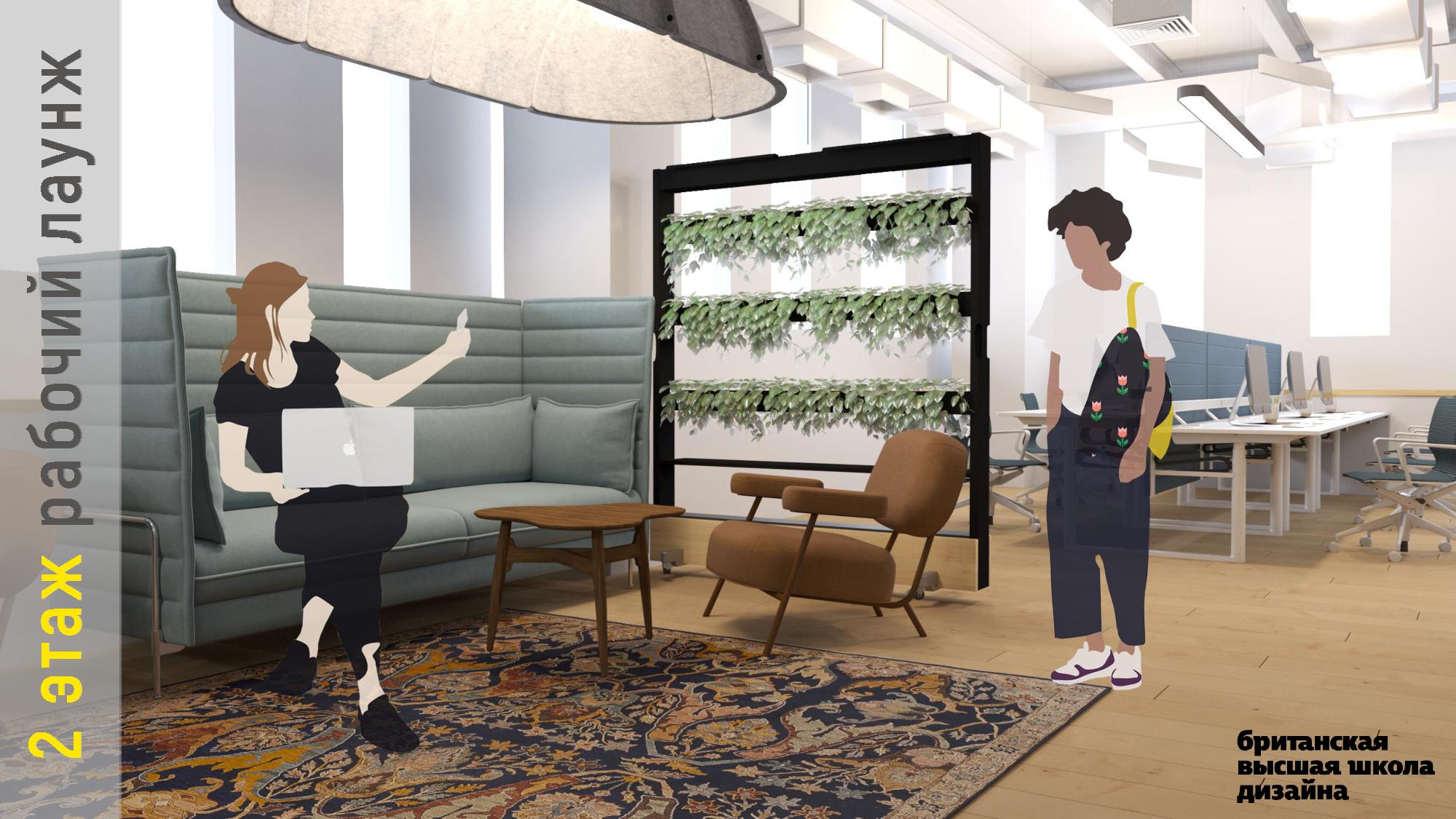 Кластер Стартап