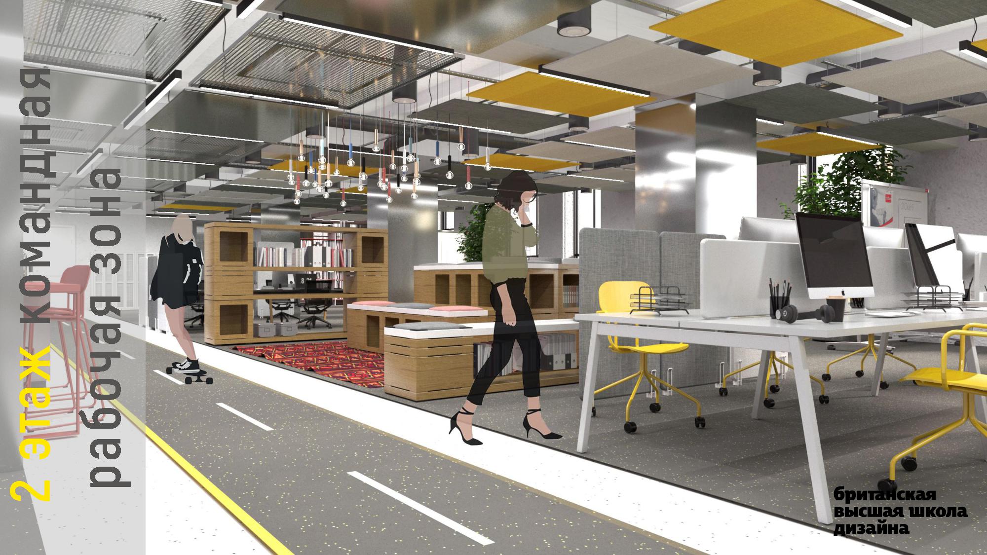 Кластер Стартап