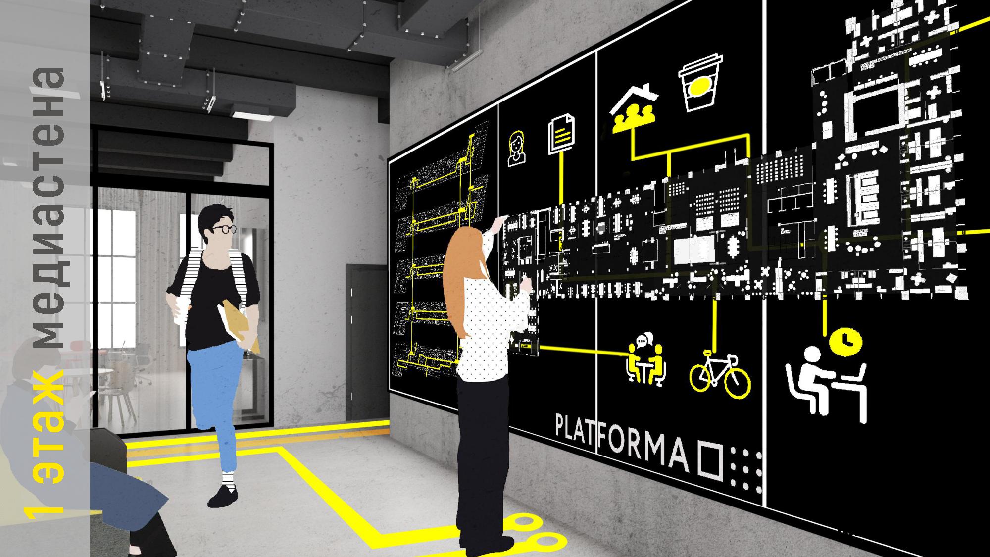 Кластер Стартап