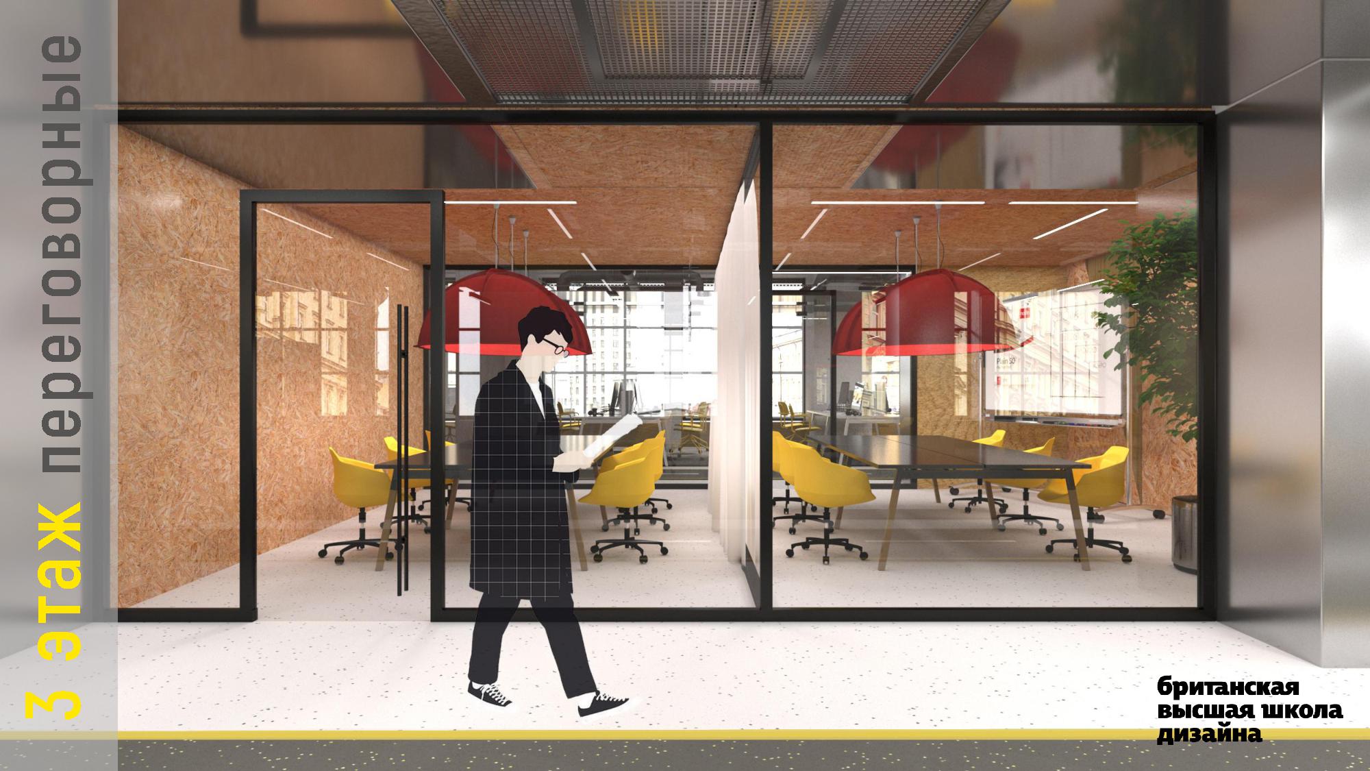 Кластер Стартап