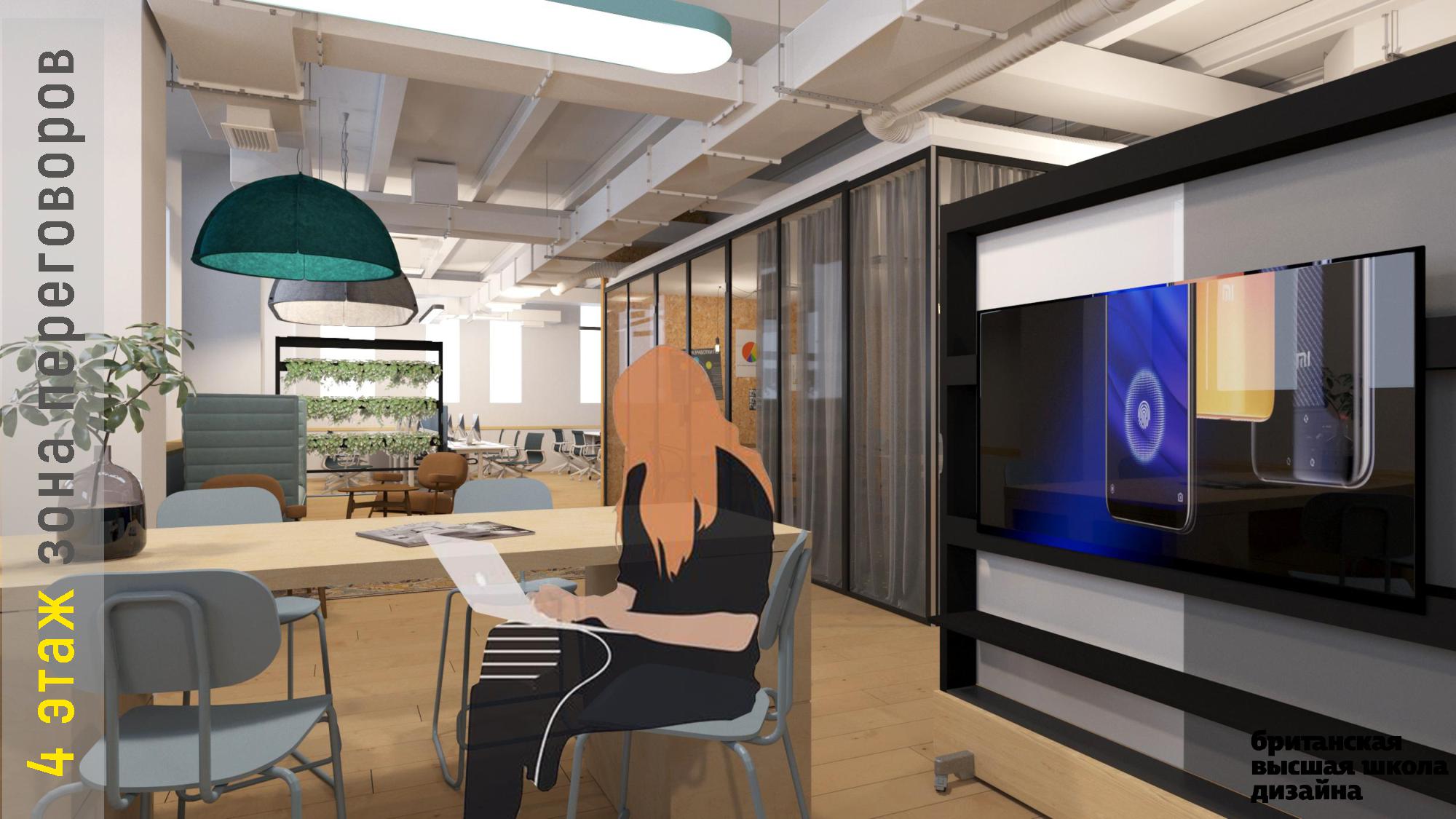 Кластер Стартап