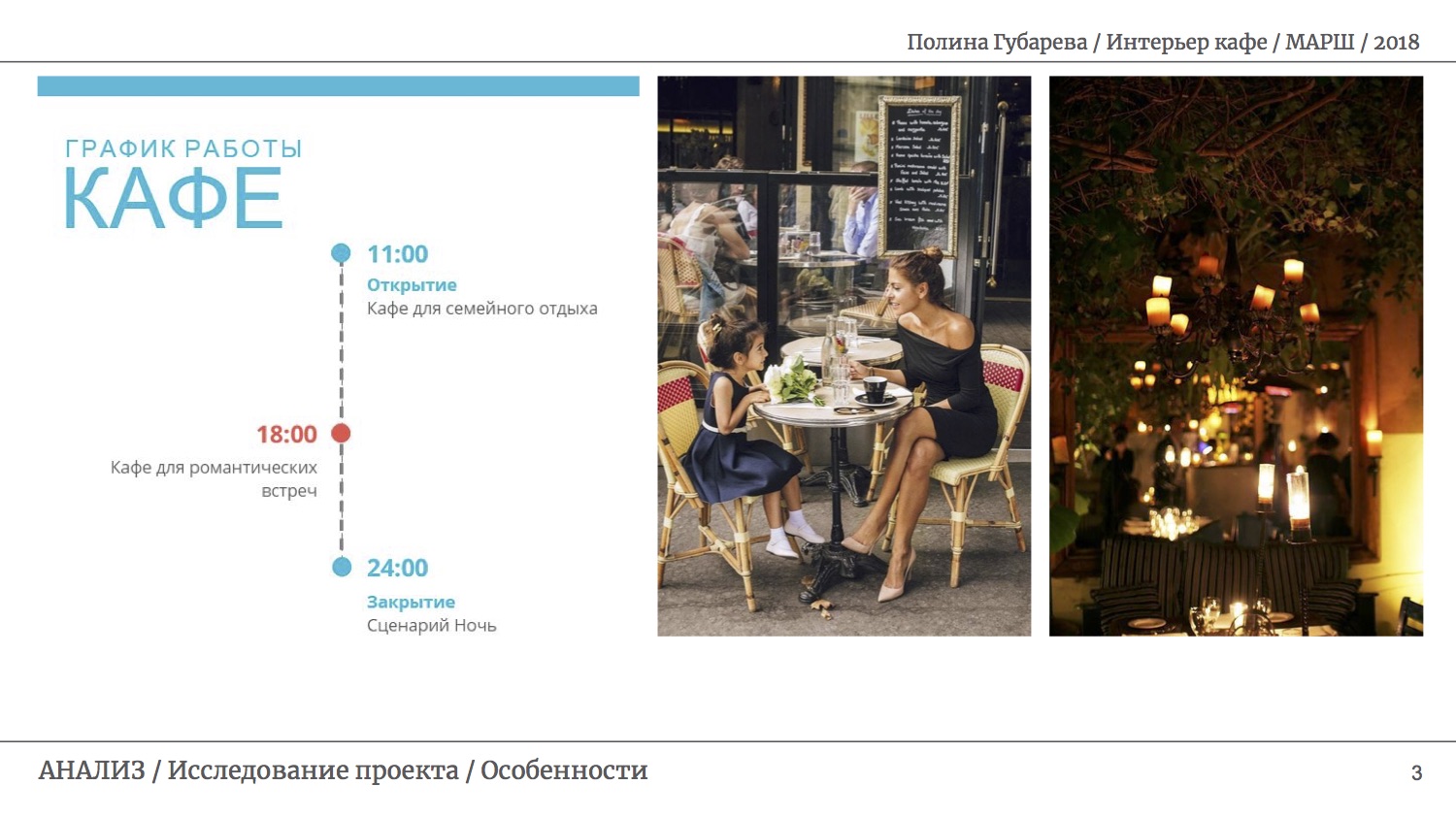 Эскизный проект освещения ресторана