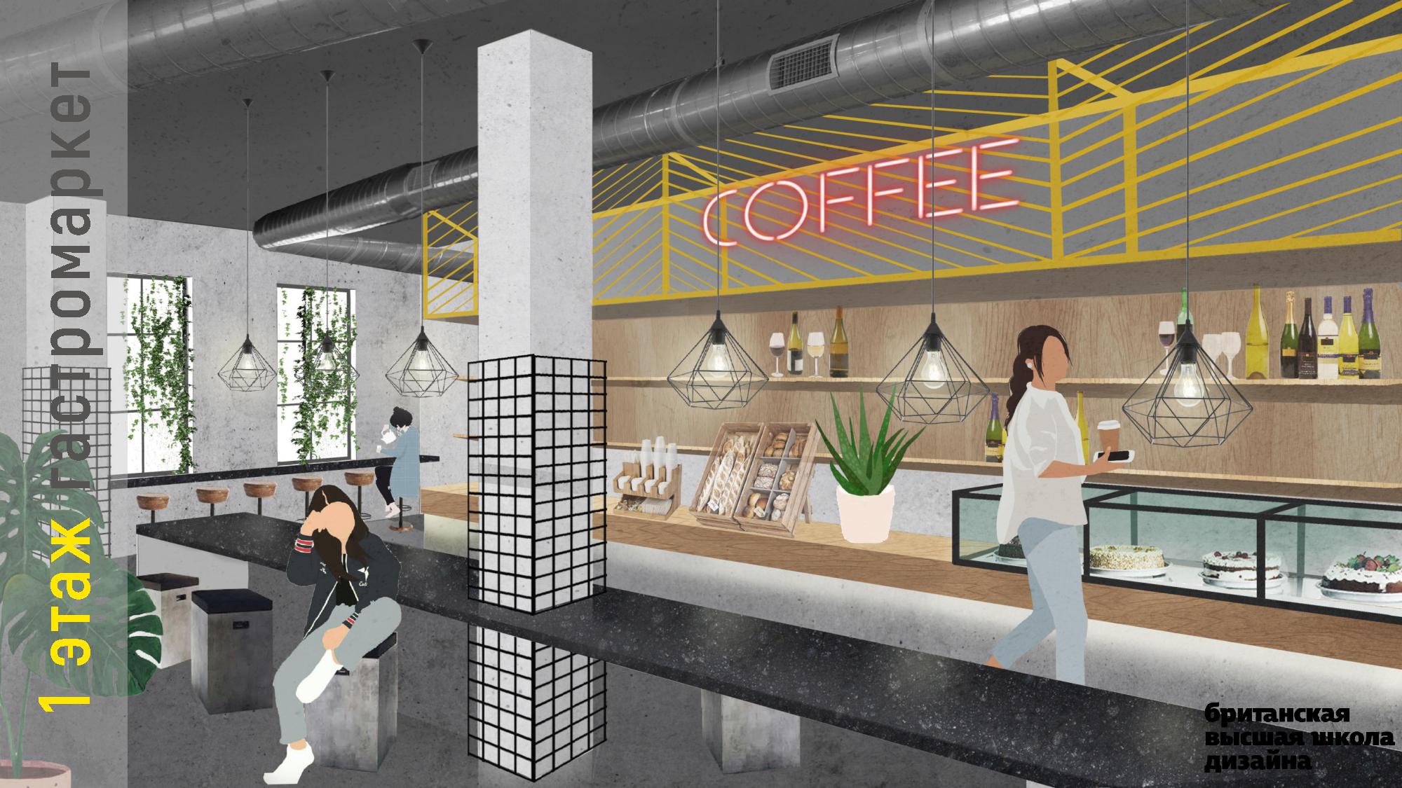 Кластер Стартап