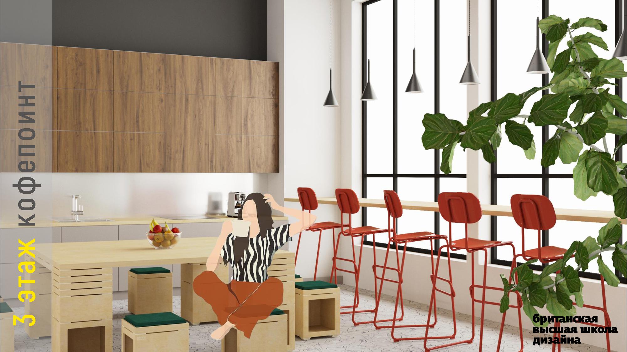 Кластер Стартап