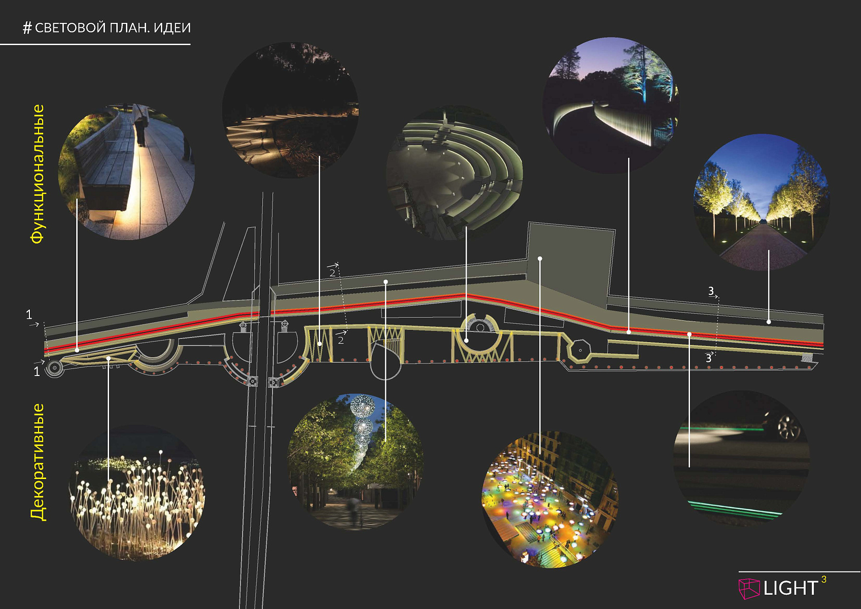 Освещение набережной Парка Горького