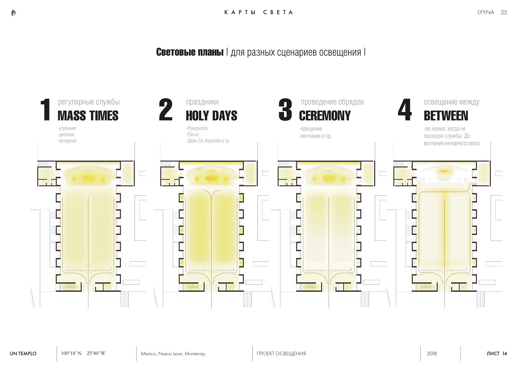 Божественный свет. Концепция освещения католической церкви