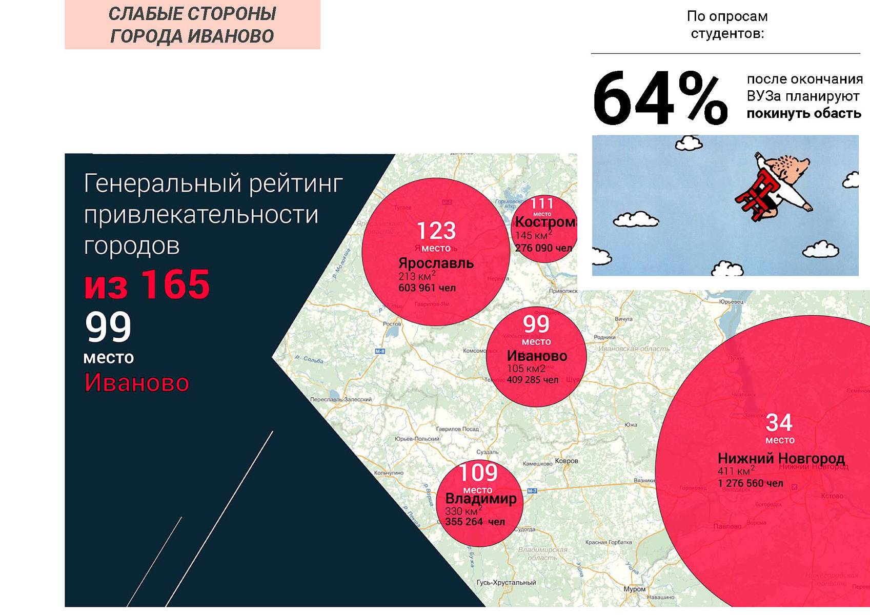 Ивановские мануфактуры во владимире расписание